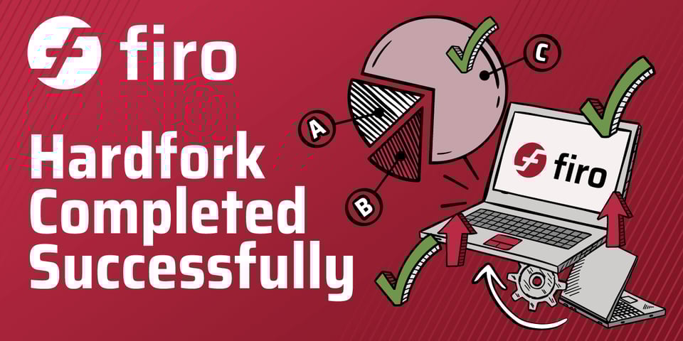 Firo hardfork completed successfully