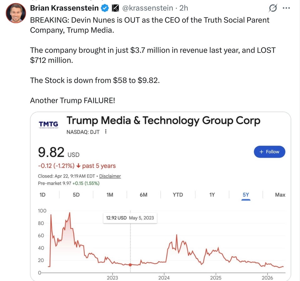 Truth Social is another Trump loser.