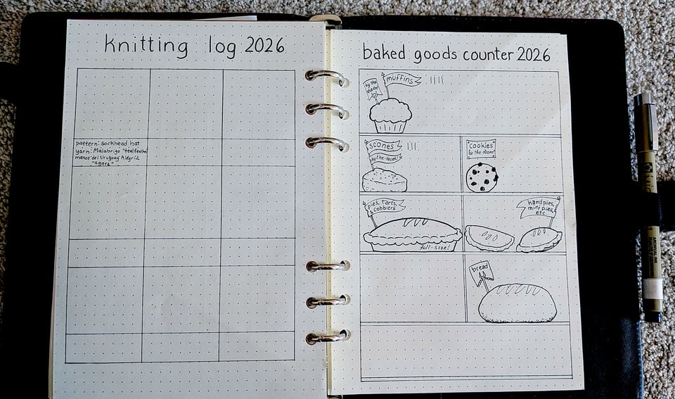a spread in Maia's planner. On the left, a knitting log with spaces for nine items; the first is already filled in because Maia already knit a hat for their housemate V, although it's not drawn yet. On the right, a baked goods counter, which features illustrations of a muffin, a scone, a cookie, a pie, small handpies, and a loaf of bread, with some blank spaces for additional drawings of as-yet-unbaked items. There are a few tally marks already, because Maia has already baked four dozen muffins and three dozen scones.