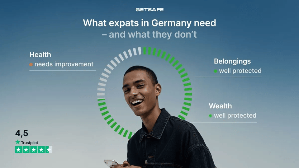 getsafe ad