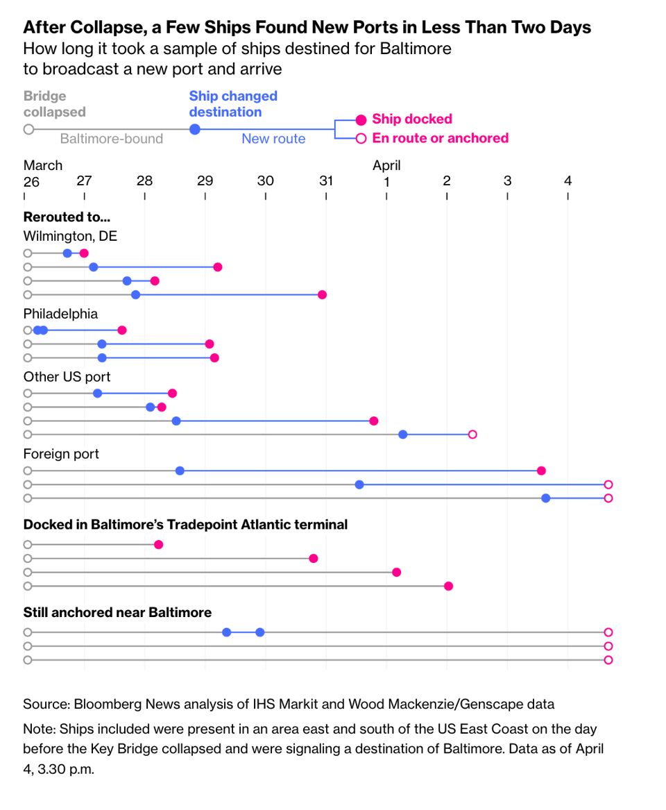 Screenshot 2024-04-12 at 17.08.41.png