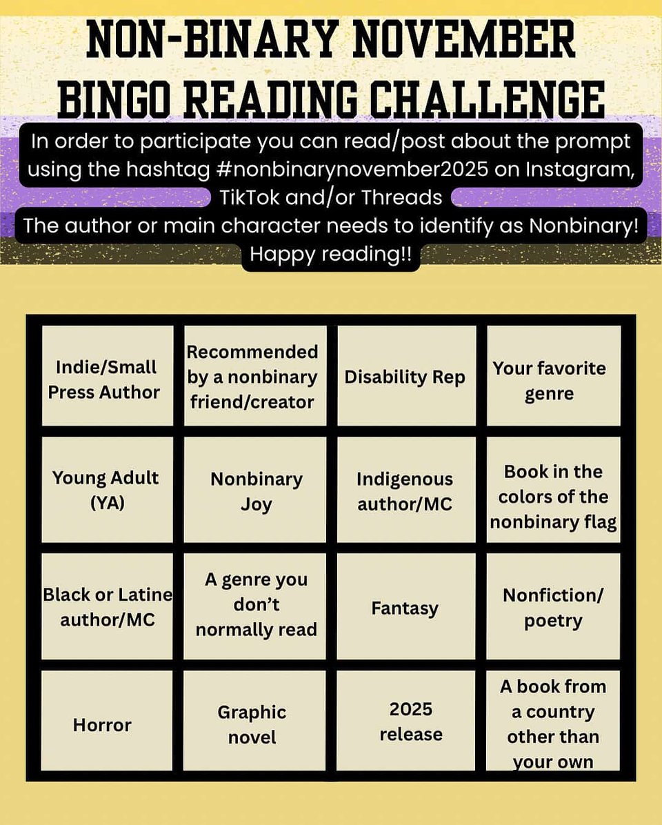 An Instagram Story-sized graphic mostly in yellow with a nonbinary flag banner up top. It is headed by "Non-Binary November Bingo Reading Challenge" followed by the following text:  "In order to participate you can read/post about the prompt using the hashtag #nonbinarynovember2025 on Instagram, TikTok and/or Threads. The author or main character needs to identify as Nonbinary! Happy Reading!!"  Below that is a 4x4 bingo square, with prompts from left to right and top to bottom reading as follows:  "Indie/Small Press Author", "Recommended by a nonbinary friend/creator", "Disability Rep", "Your favorite genre", "Young Adult (YA)", "Nonbinary Joy", "Indigenous author/MC", "Book in the colors of the nonbinary flag", "Black or Latine author/MC", "A genre you don't normally read", "Fantasy", "Nonfiction/poetry", "Horror", "Graphic novel", "2025 release", and "A book from a country other than your own".