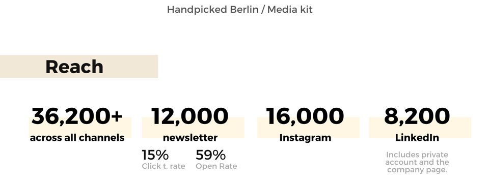 mediakit Handpicked Berlin