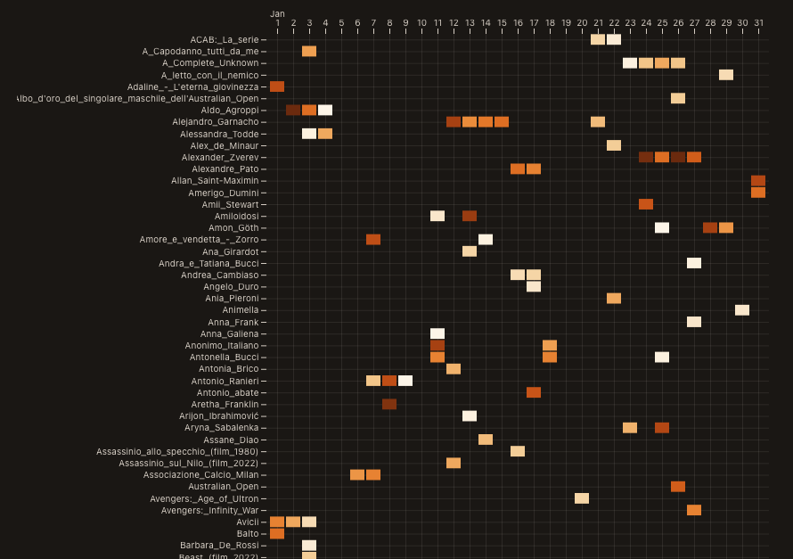 Screenshot 2026-01-02 at 13.11.47.png