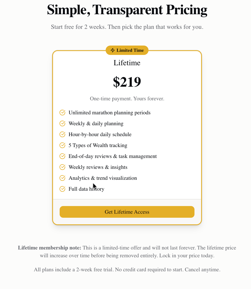 IdealDay lifetime subscription