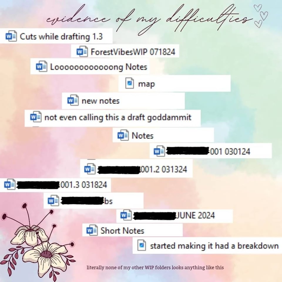 "evidence of my difficulties," file names on a pastel watercolor background with flowers in the corner. File names include: cuts while drafting one point three; ForestVibesWIP 07 18 24; Loooooooooooong notes; map; new notes; not even calling this a draft goddammit; notes; 001 03 01 24; one point two 03 13 24; one point three 03 18 24; BS; June 2024; short notes; started making it had a breakdown. small text at the bottom declares, "literally none of my other WIP folders looks anything like this"