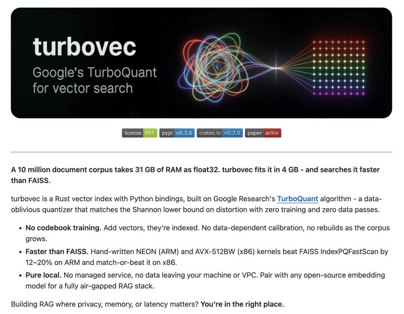 TurboQuant_turbovec_Efficient_Vector_Quantization_for_RAG_20fe66c7_1_chosen.png
