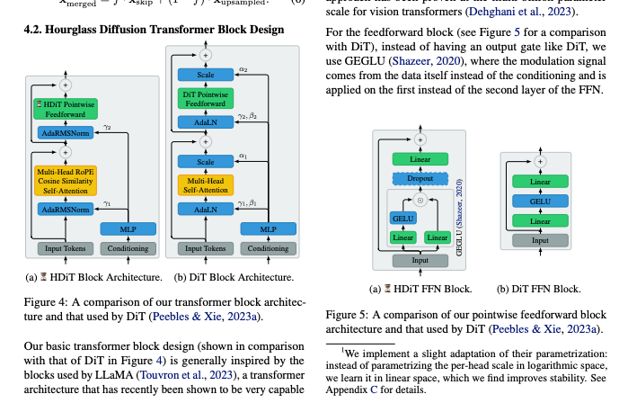 [AINews] RIP Latent Diffusion, Hello Hourglass Diffusion