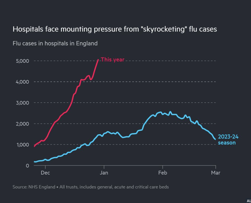 Screenshot 2025-01-24 at 11.13.30.png