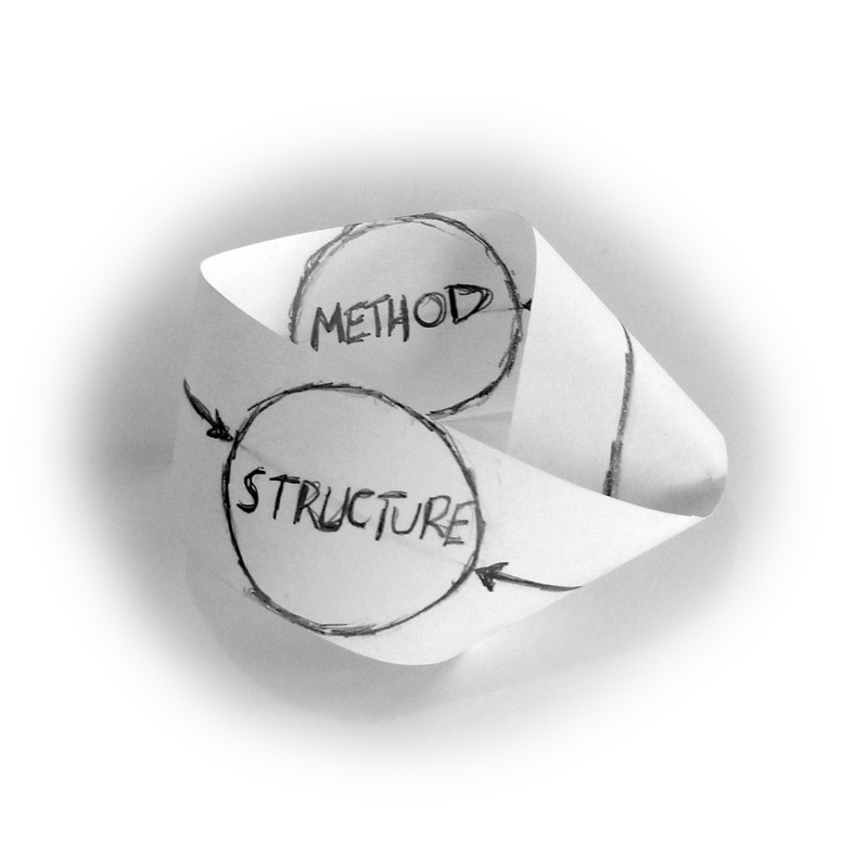 Welcome to the Method & Structure Newsletter!