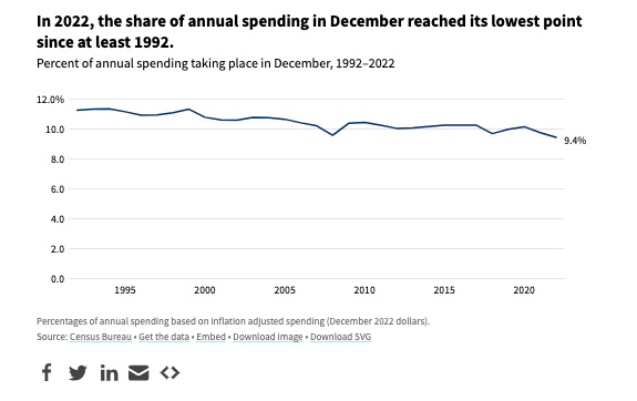 Screenshot 2023-12-29 at 13.58.28.png