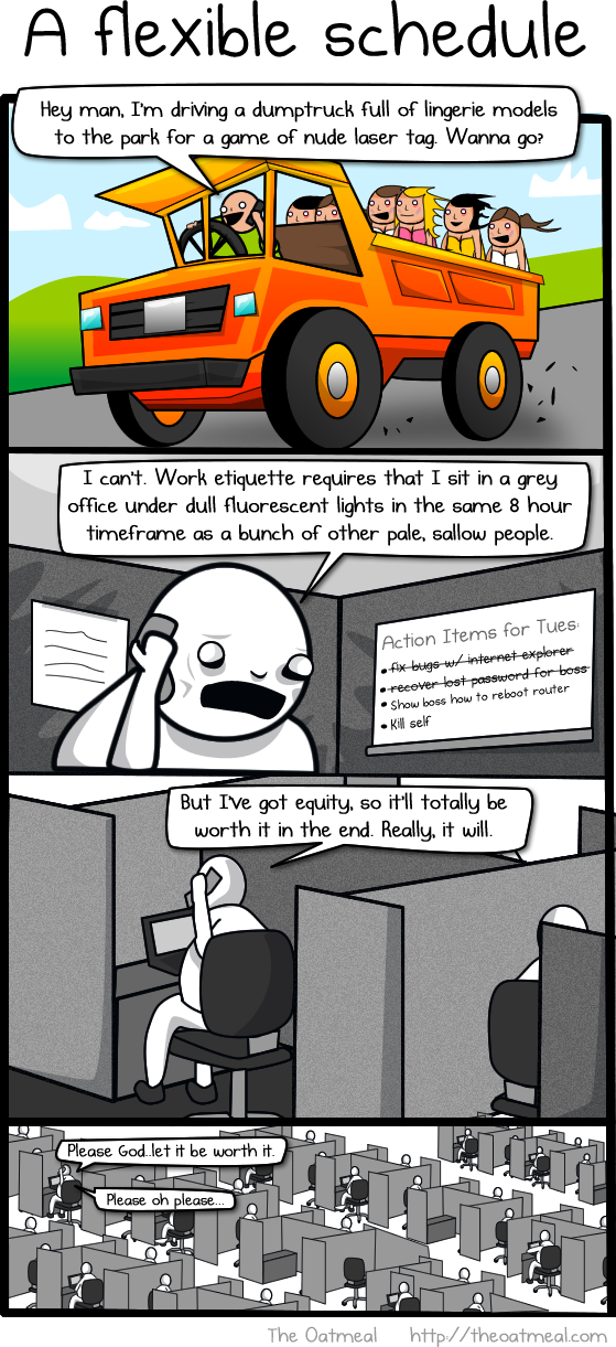 Working home comic from The Oatmeal