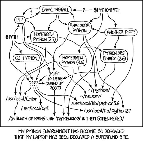 R and Python and the Holy Grail – Mike Talbot