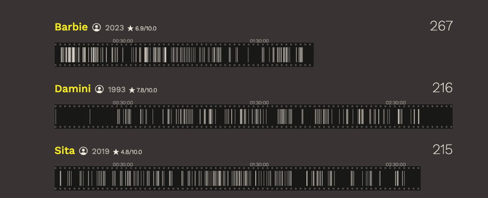 Screenshot 2024-03-09 at 09.39.00.png
