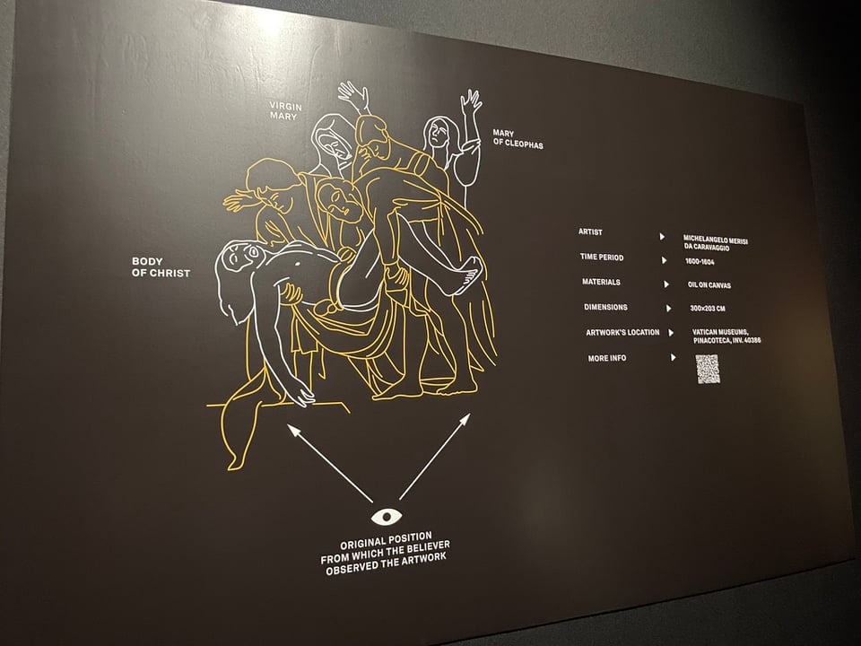 A diagram labeling notable figures in the Entombment of Christ.