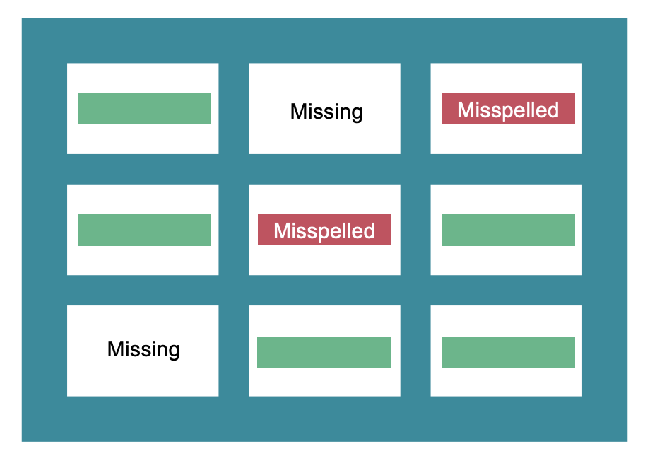Chart with benchmark” width=