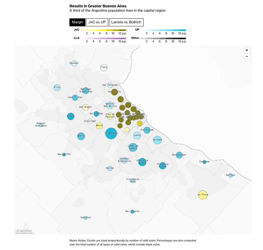 Argentina Election Live Results.png