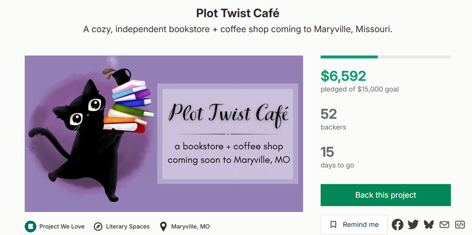 Plot Twist Cafe Kickstarter screenshot with an image of a cat. Shows the Kickstarter campaign is 44% funded with 15 days left to go