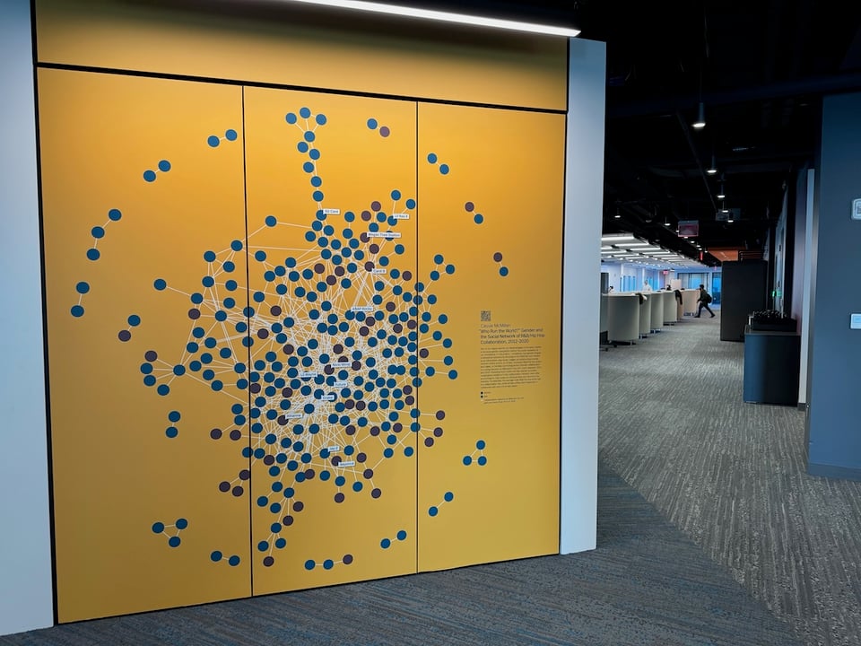 A yellow wall with a dot-based data visualization of different singers, rappers, and musicians and how they were featured on each other's recordings.