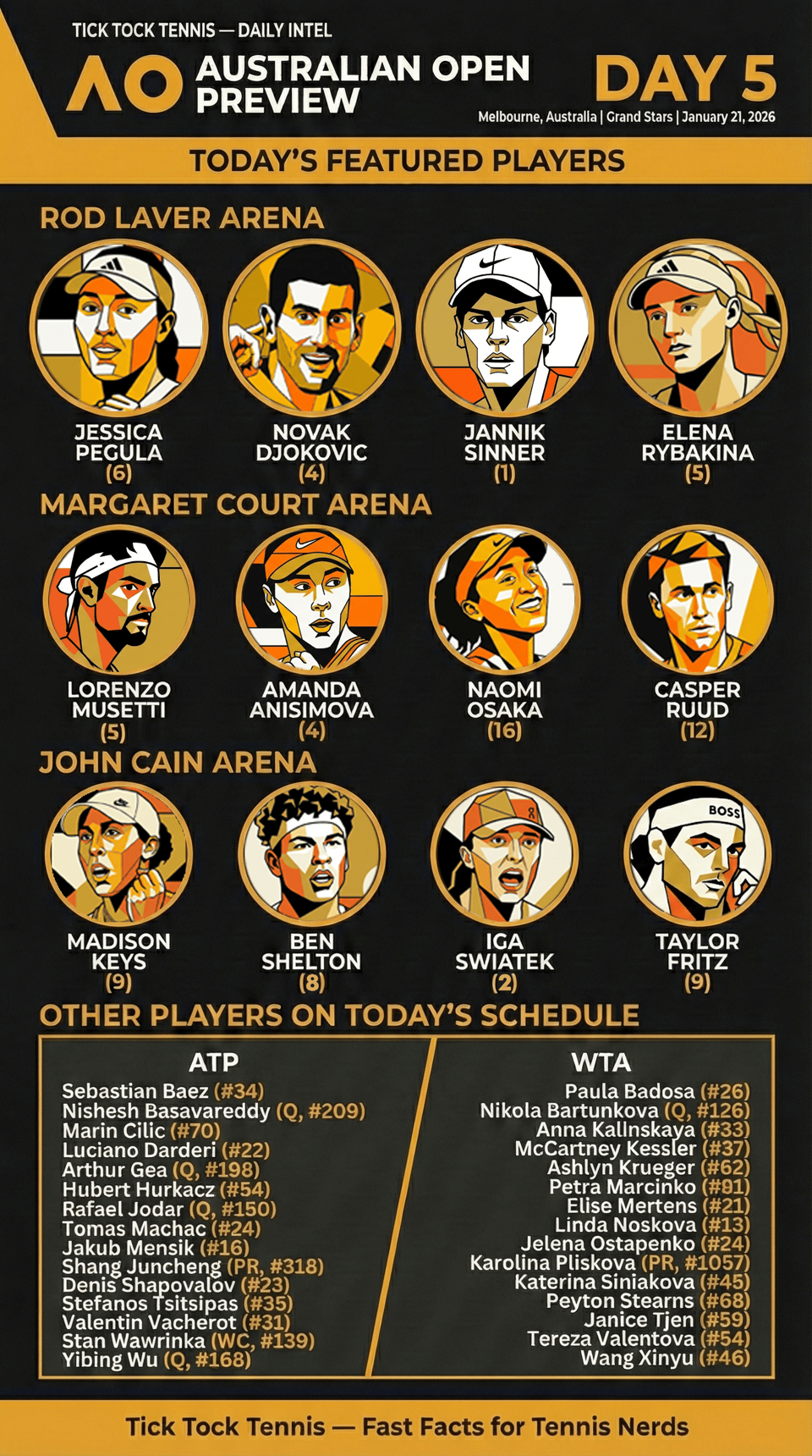 Wednesday Graphic.png