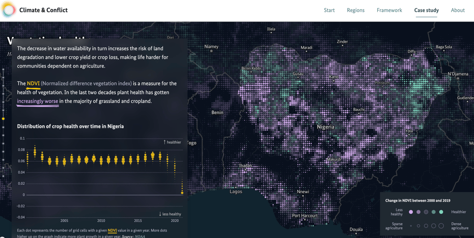 Climate and Conflict.png
