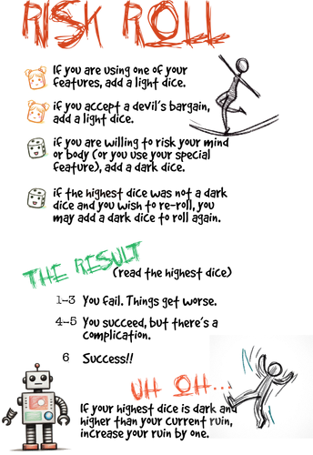 a trophy dark rules reference sheet for the Risk roll