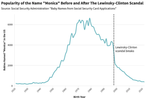 Screenshot 2025-01-11 at 13.23.42.png