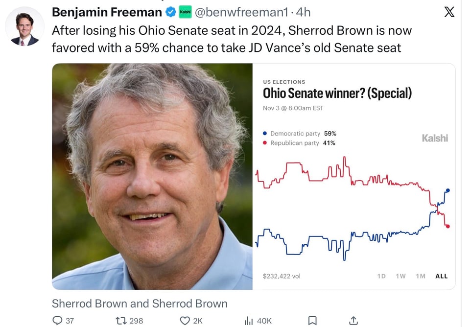 Ohio seems to have waken up.