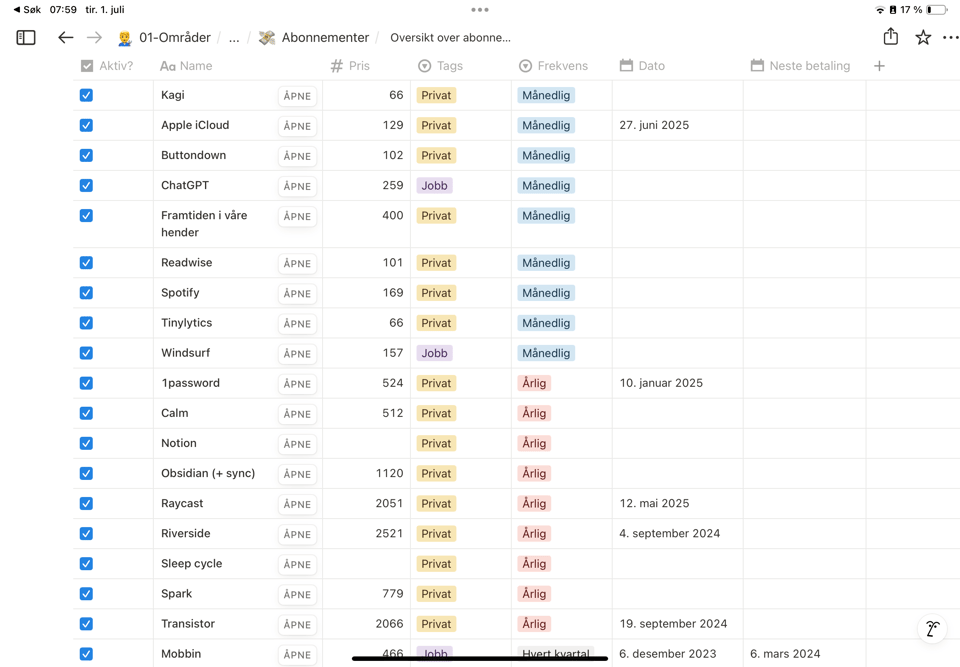 Tabell i Notion med oversikt over abonnementer