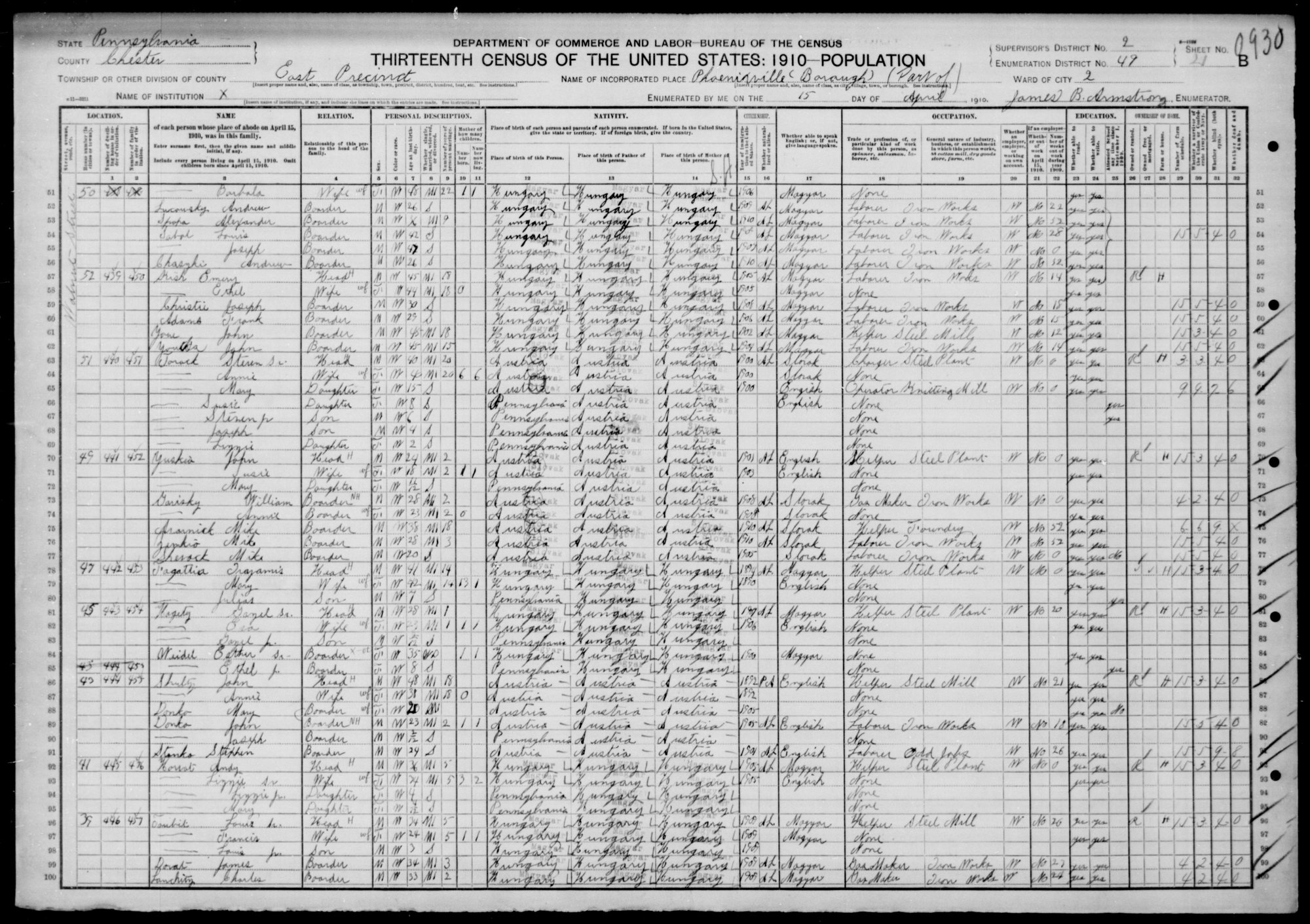 Surname, Given Name; Family Number; Age; Birth Year; Place of Birth Kutush, Barbala; 449; 48; 1862; Hungary Kucowsky, Andrew; 449; 26; 1884; Hungary Sprops, Alexander; 449; 36; 1874; Hungary Sabel, Lo