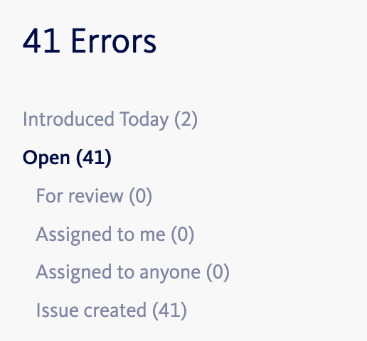 Error tracking dashboard displaying “41 Errors” with all 41 currently open, 2 introduced today, and zero assigned or under review.