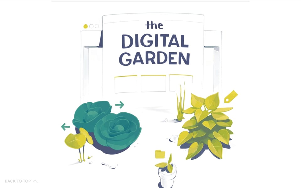 An illustration with plants and a sign that reads “the digital garden“