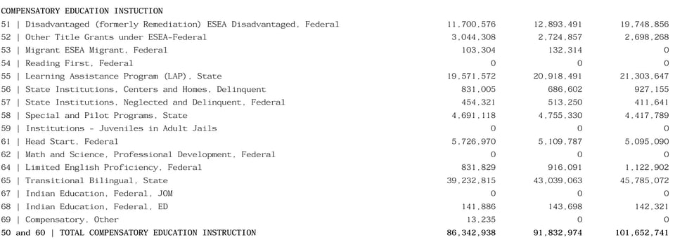 Capping in Seattle, or: b(ii) brute? 