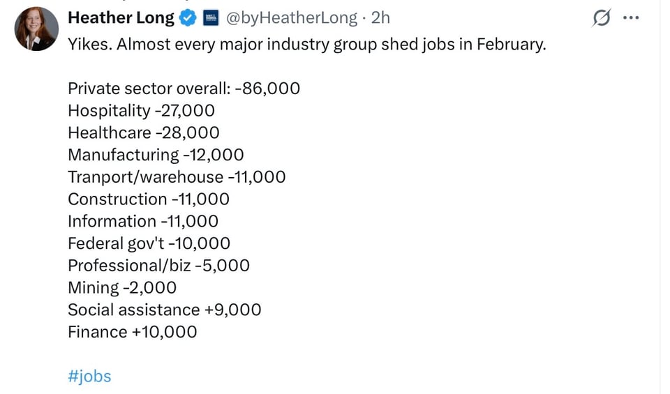  It’s the Economy, Stupid!