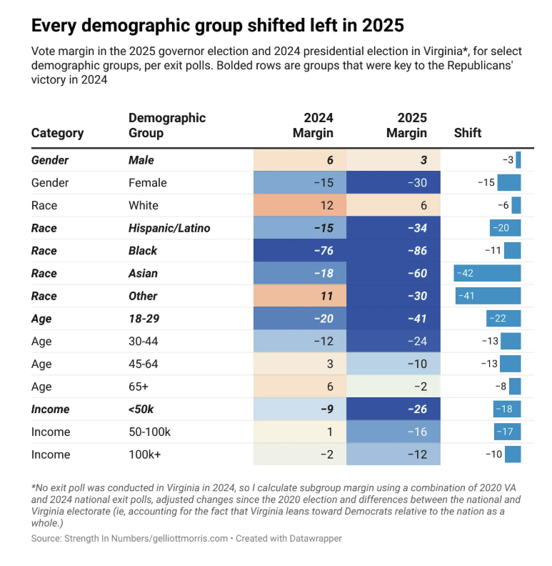 Screenshot 2025-11-14 at 08.44.22.png