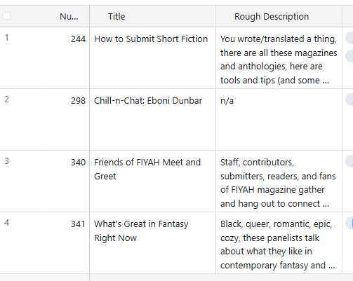 Session list of items I'm attached to for Flights of Foundry