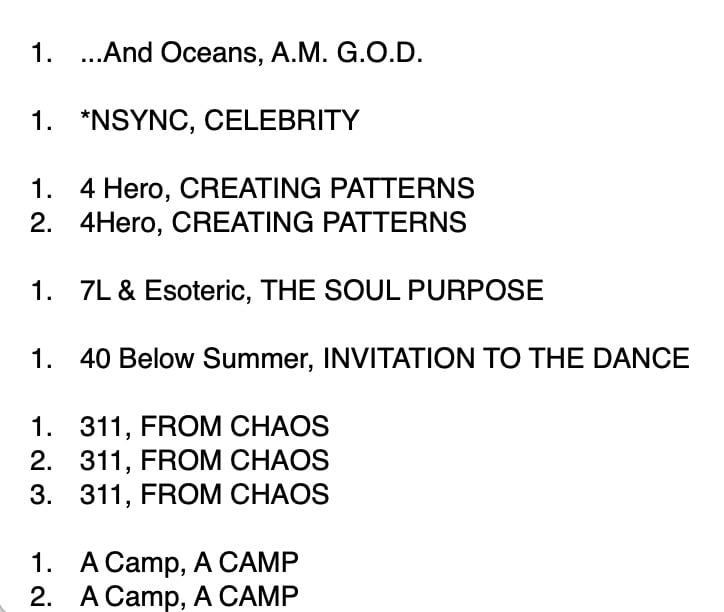 1. ...And Oceans, A.M. G.O.D.

1. *NSYNC, CELEBRITY

1. 4 Hero, CREATING PATTERNS
2. 4Hero, CREATING PATTERNS

1. 7L & Esoteric, THE SOUL PURPOSE

1. 40 Below Summer, INVITATION TO THE DANCE

1. 311, FROM CHAOS
2. 311, FROM CHAOS
3. 311, FROM CHAOS

1. A Camp, A CAMP
2. A Camp, A CAMP
