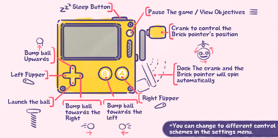 Drawing of a Playdate console with interface informations for the videogame Devils on the Moon.