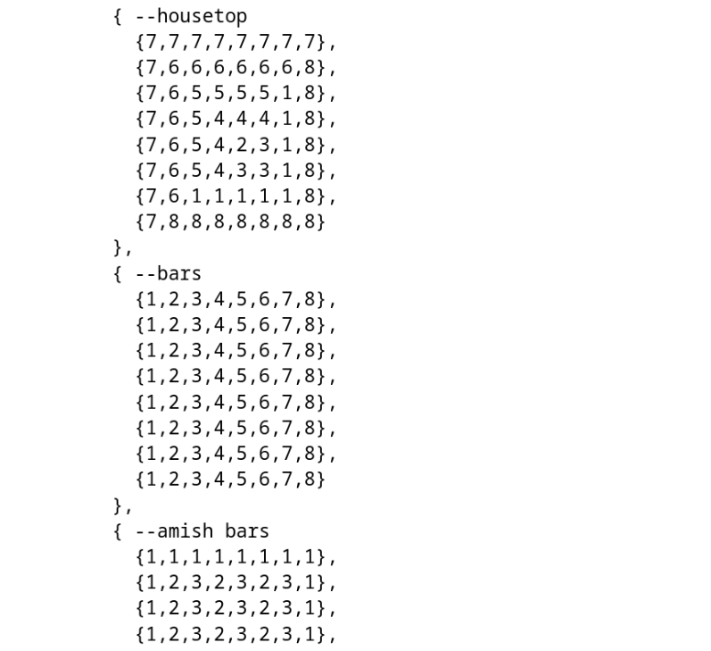 quilt encodings