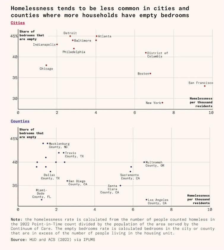 Screenshot 2025-01-31 at 21.56.10.png