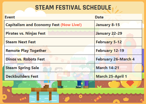 Steam Festival Schedule
