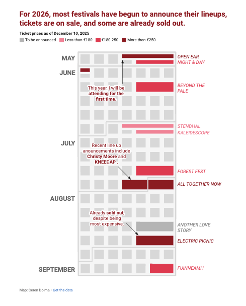 Screenshot 2025-12-13 at 13.05.42.png