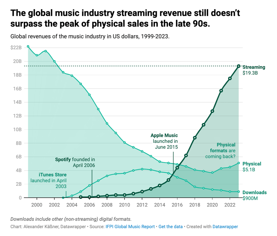 Screenshot 2024-06-01 at 13.02.48.png