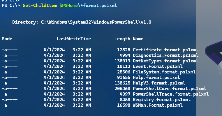 Windows PowerShell format files