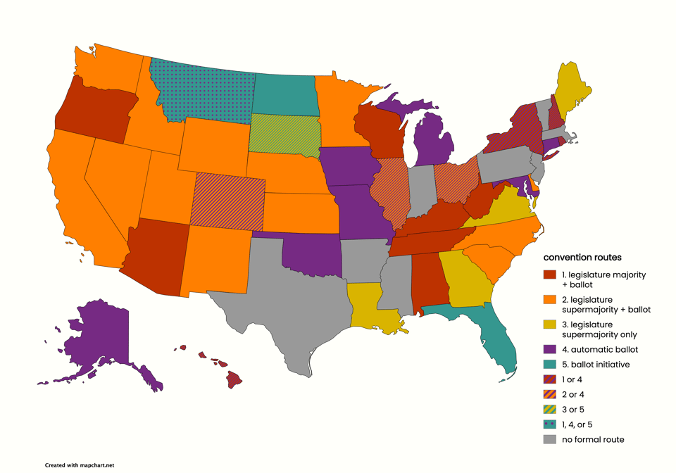 routes to calling state constitutional conventions
