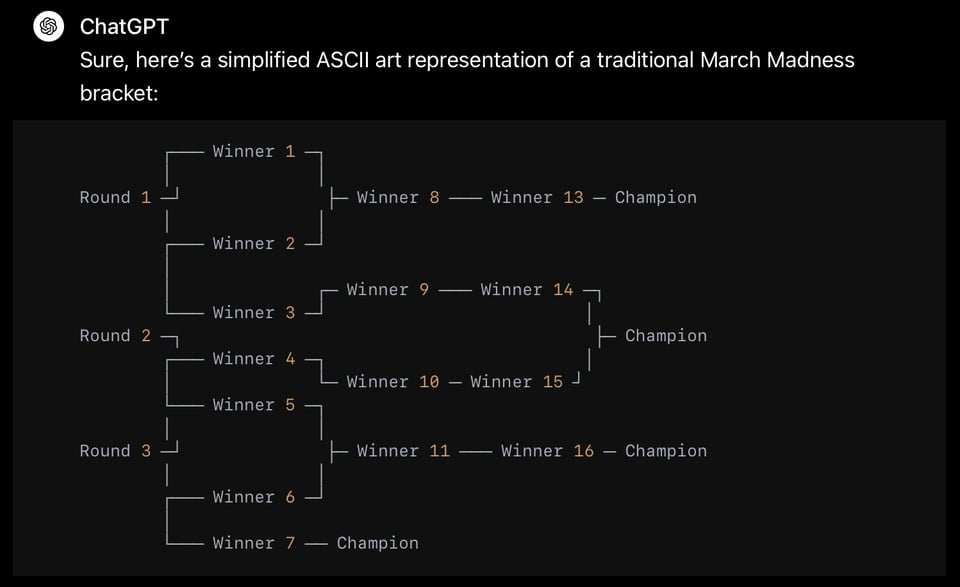 “a game of chess” is how an AI described this AI-generated image of “use ASCII art to draw a traditional march madness bracket.” The “bracket,” of course, is a total nonsensical disaster.