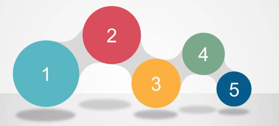 Bubbles, in different colors, labeled 1 through 5.