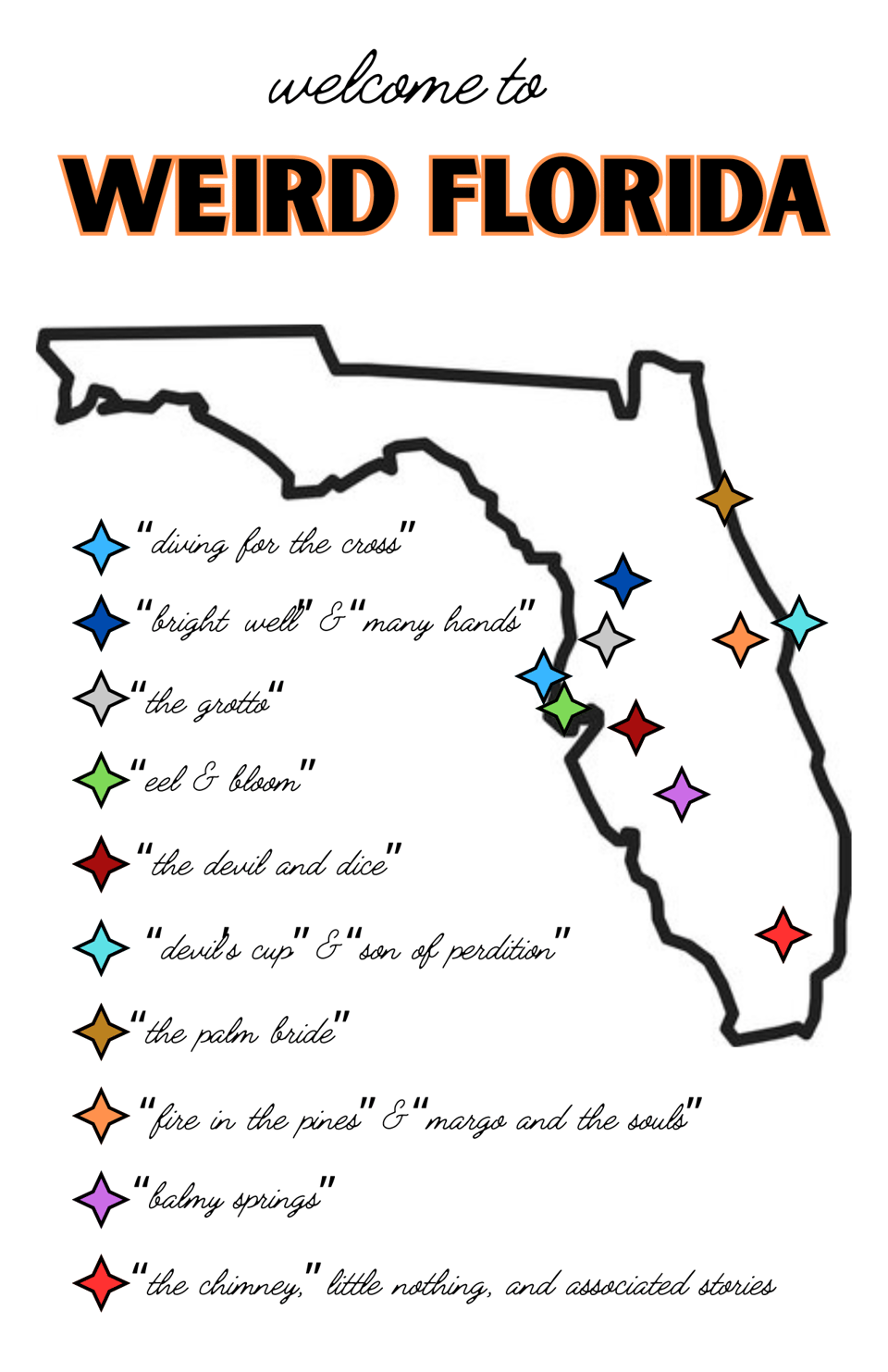 florilegia #10: behind weird florida