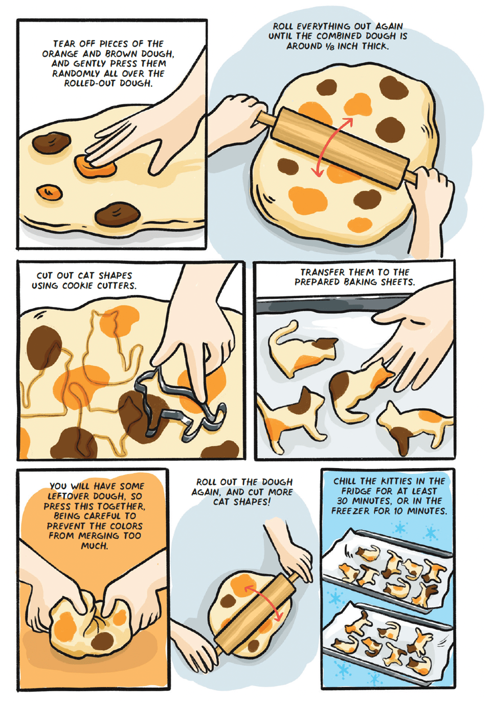 A sample page from the pitch for Let's Bake Cookies, showing some steps in making calico cat cookies