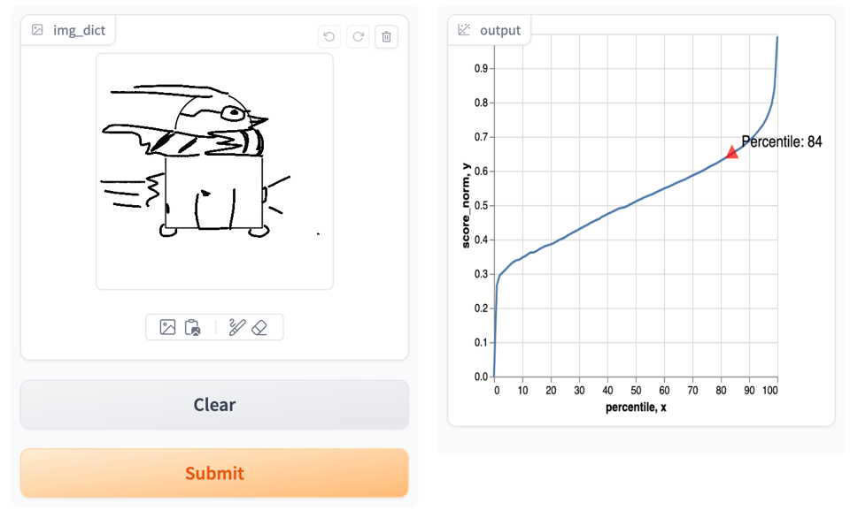 Screenshot of the Ocsai-D interface
